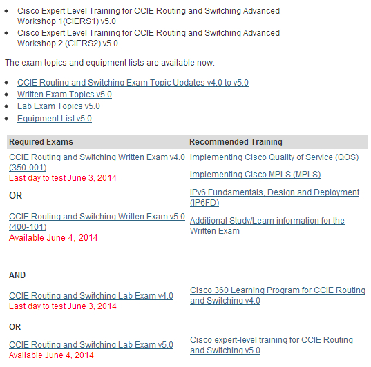 CCIE R&S 5.0